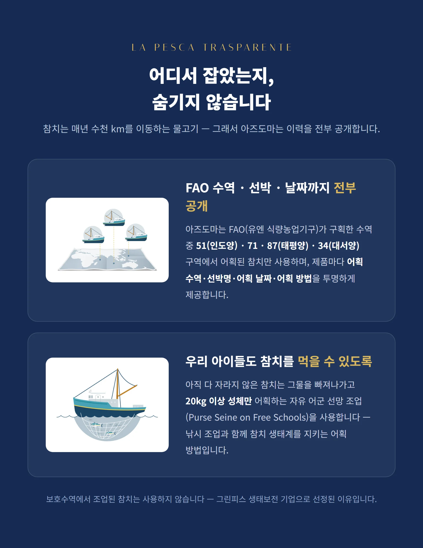 투명한 어획 — FAO 51·71·87·34 수역, 선박명·날짜·어획방법 공개, 20kg 이상 성체만 잡는 선망 조업