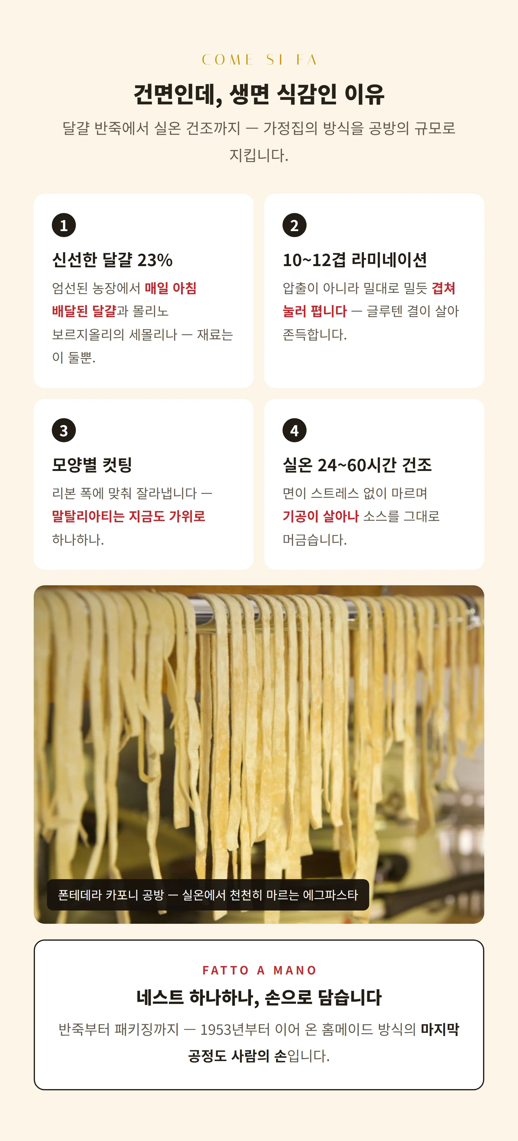 건면인데 생면 식감인 이유 — 신선한 달걀 반죽·10~12겹 라미네이션·모양별 컷팅·실온 24~60시간, 네스트 손 담기