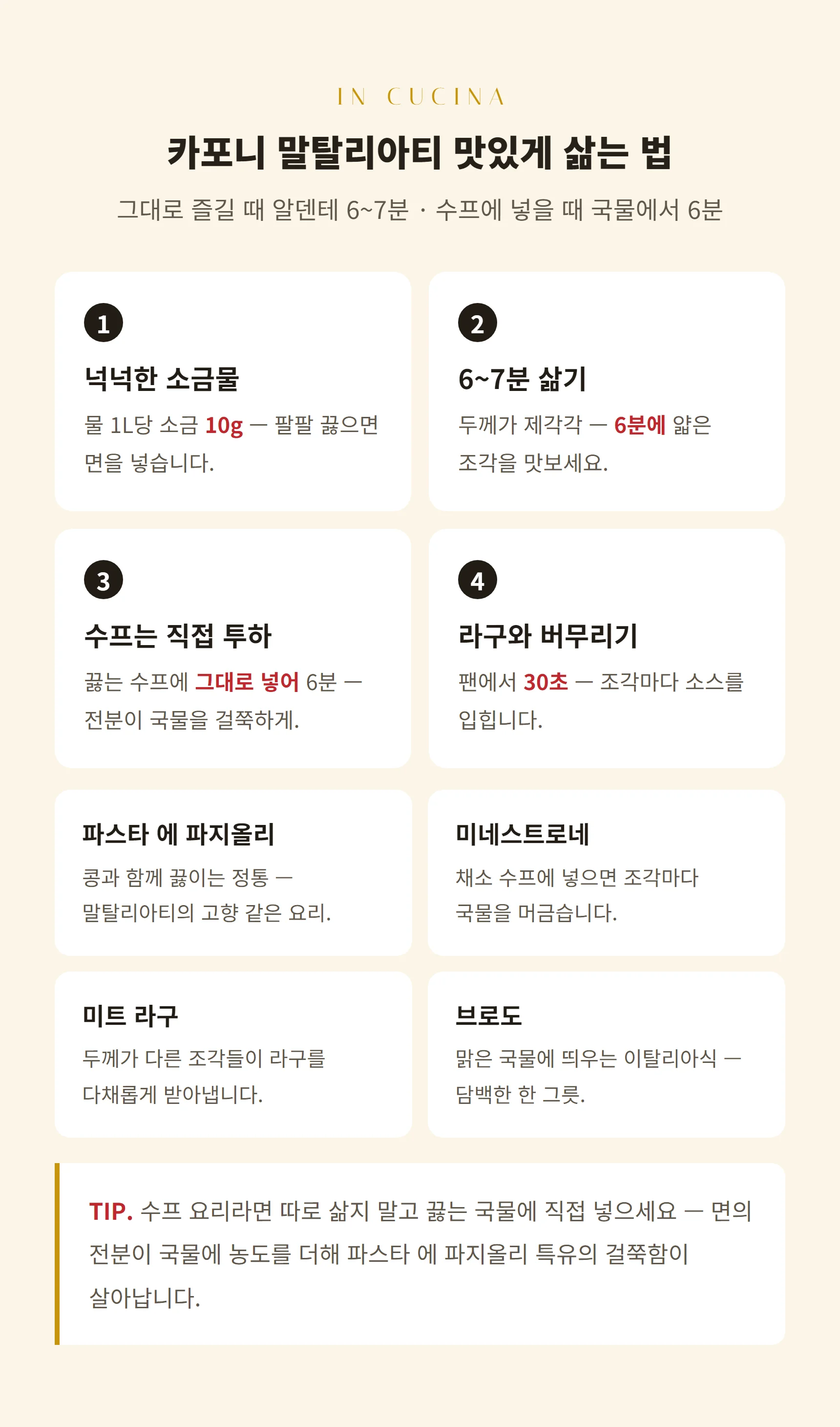 카포니 말탈리아티 삶는 법 — 물 1L당 소금 10g, 6~7분 알덴테, 수프는 국물에 직접 6분