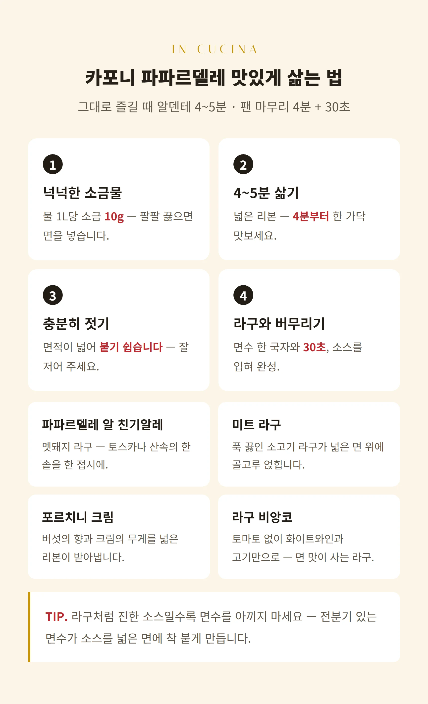 카포니 파파르델레 삶는 법 — 물 1L당 소금 10g, 4~5분 알덴테, 붙지 않게 저어주기, 라구와 마무리