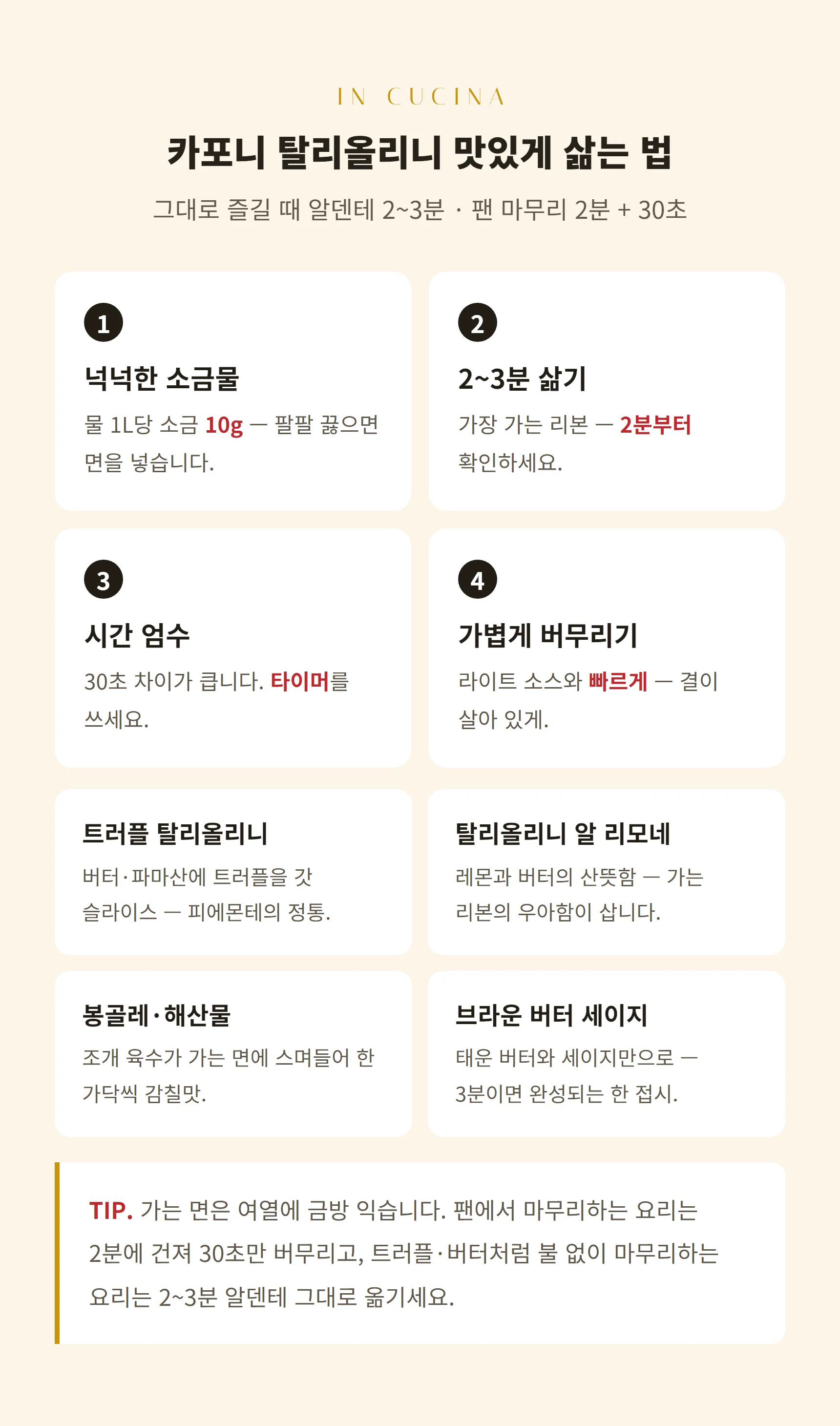 카포니 탈리올리니 삶는 법 — 물 1L당 소금 10g, 2~3분 알덴테, 팬 마무리는 2분에 건지기