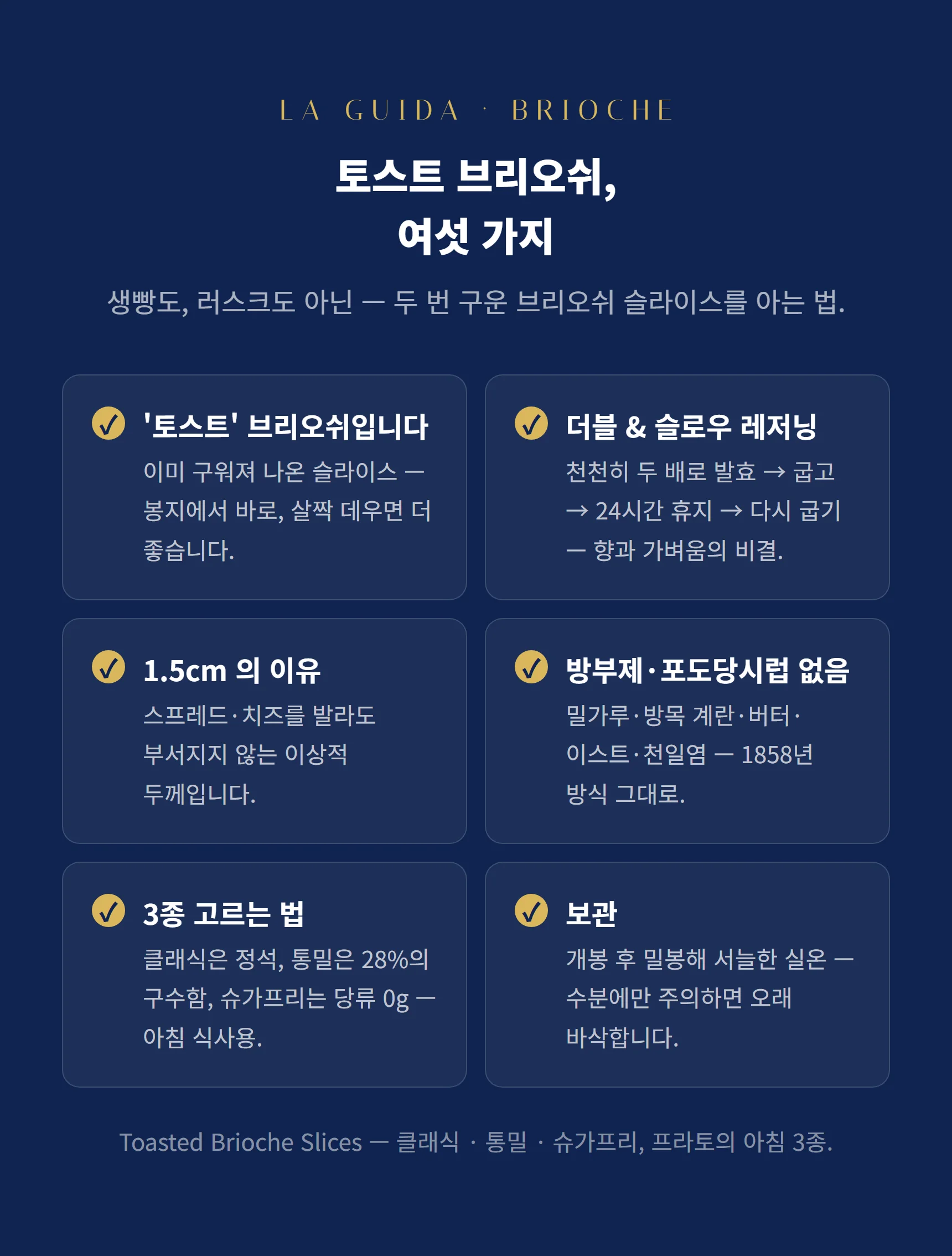 토스트 브리오쉬 여섯 가지 — 이미 구운 슬라이스·더블 슬로우 레저닝·1.5cm·무첨가·3종 고르기·보관