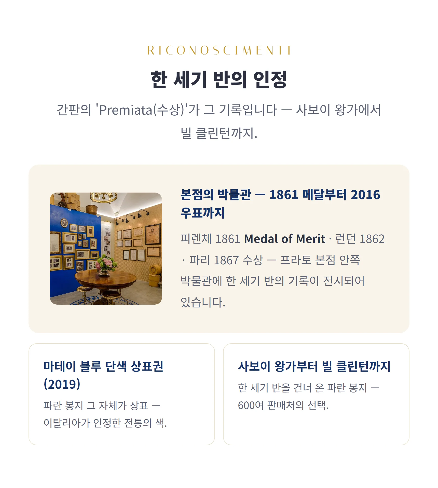 한 세기 반의 인정 — 본점 박물관, 마테이 블루 상표권 2019, 사보이 왕가부터 빌 클린턴까지