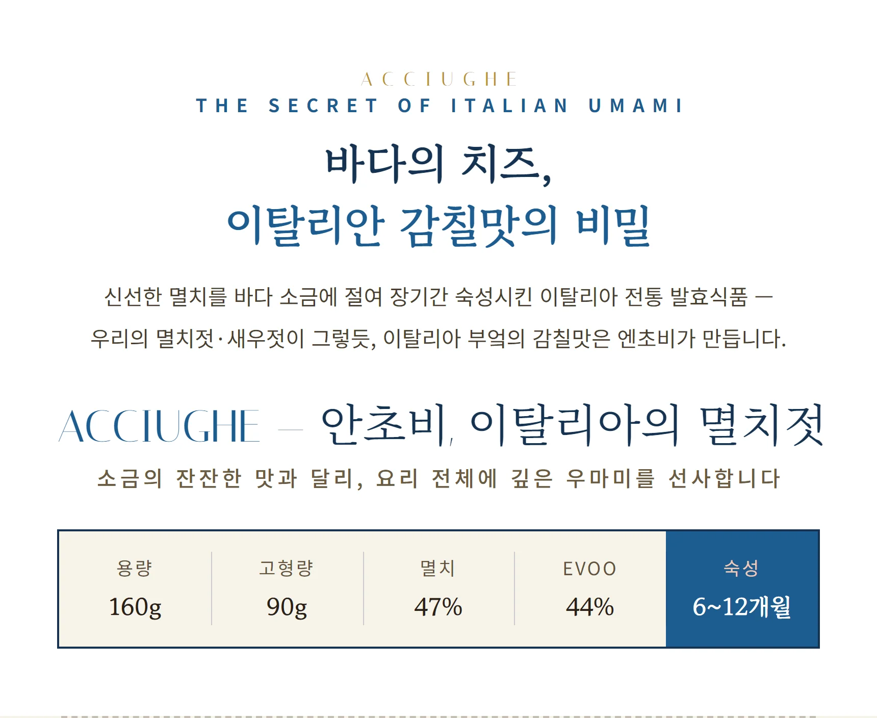 바다의 치즈 — 용량 160g 고형량 90g, 멸치 47% EVOO 44%, 6~12개월 숙성