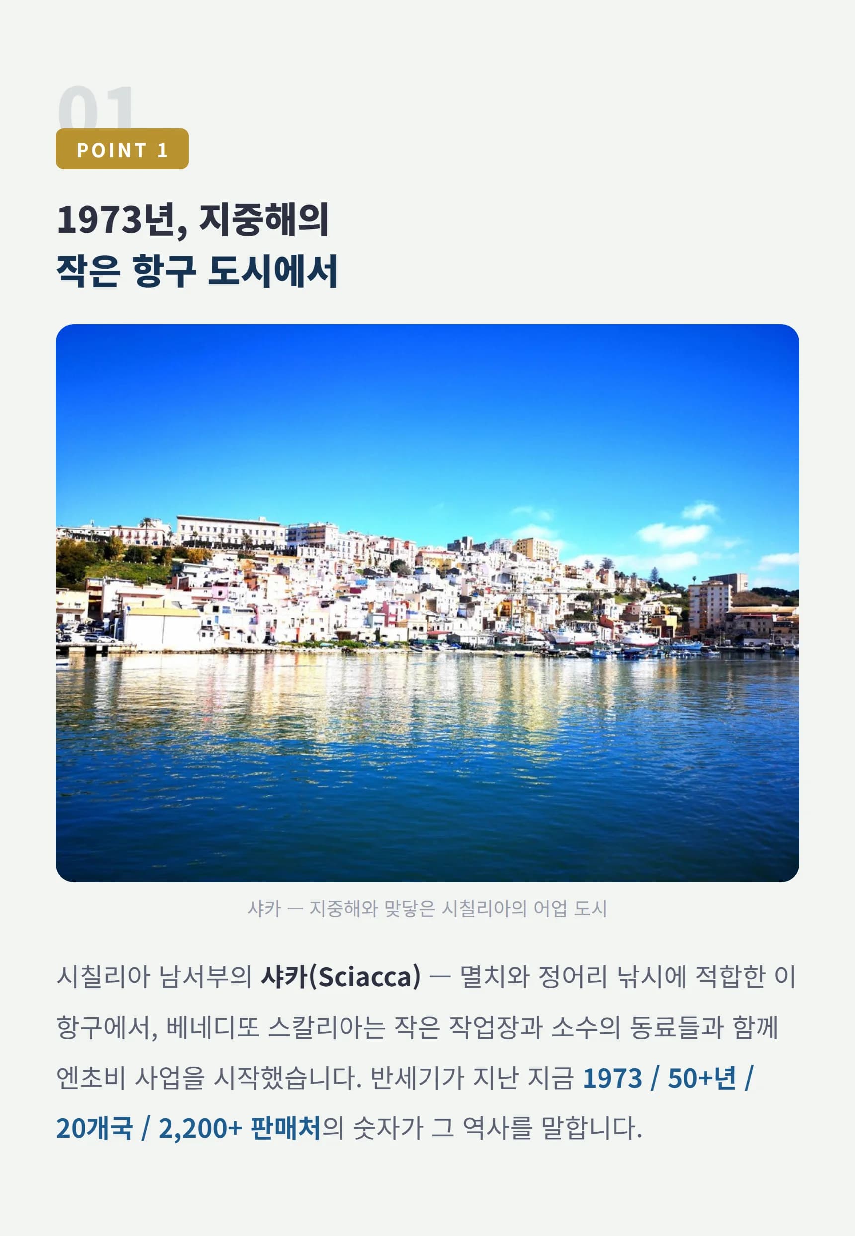 POINT 1 1973년 시칠리아 샤카 — 반세기, 20개국 2200 판매처