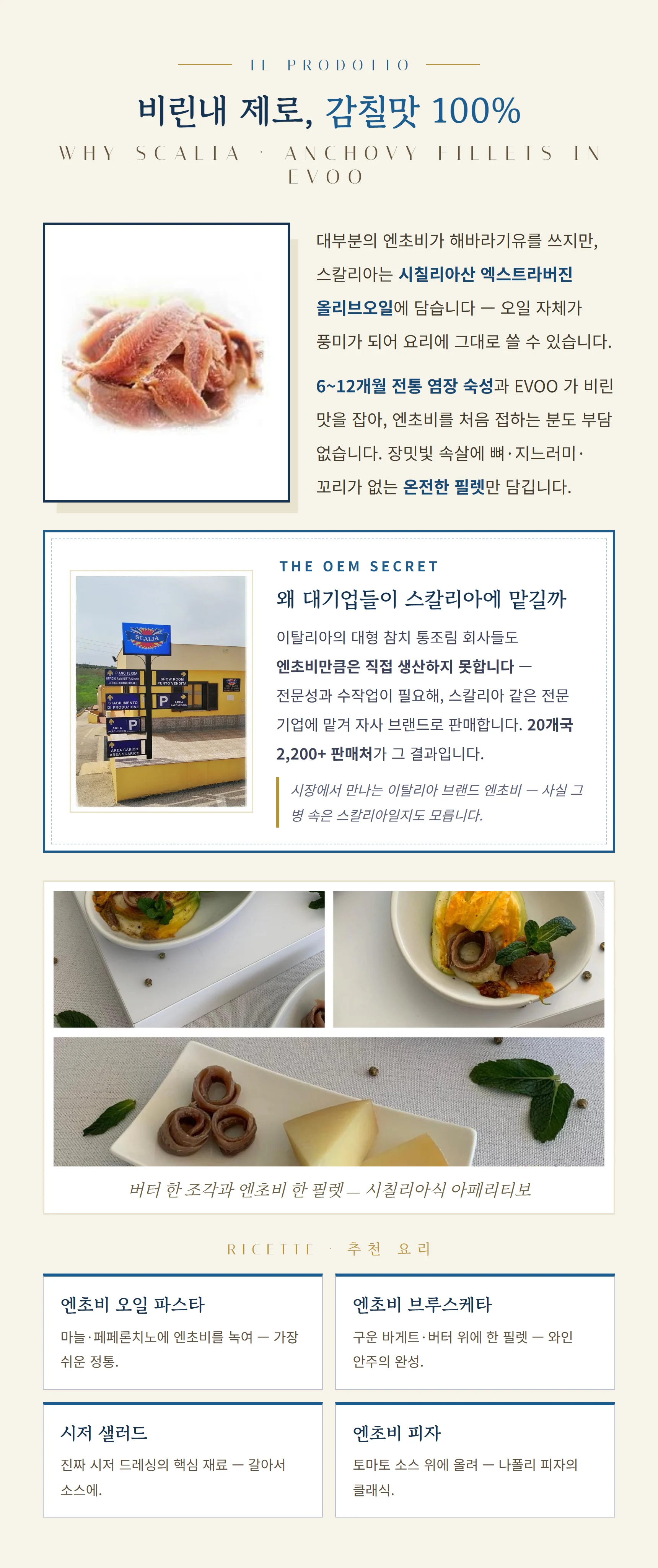 비린내 제로 감칠맛 100% — 시칠리아산 EVOO 병입, 6~12개월 염장 숙성, 대기업 OEM 파트너 20개국 2200 판매처, 추천 요리 오일 파스타·브루스케타·시저 샐러드·피자