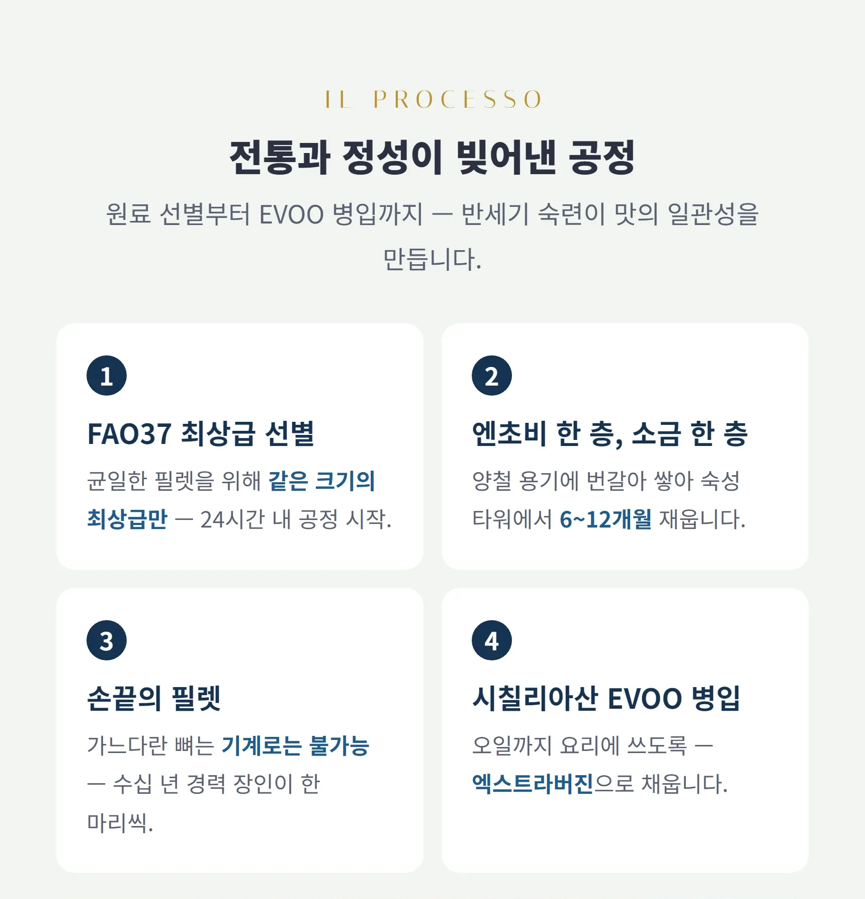 전통과 정성의 공정 — 선별·염장 숙성·손끝 필렛·EVOO 병입